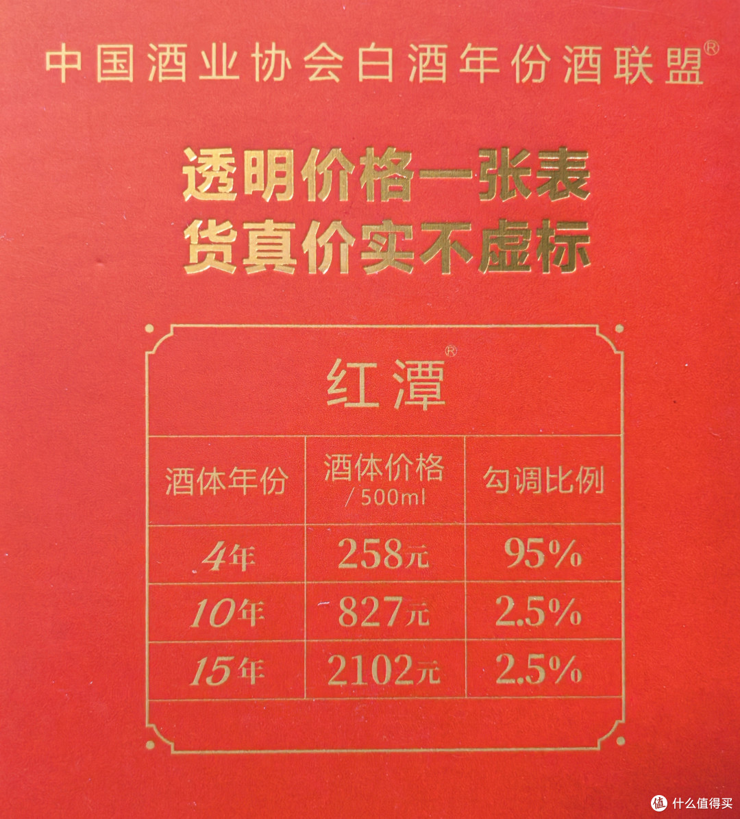 潭酒红潭、金酱与郎酒普郎对比测评