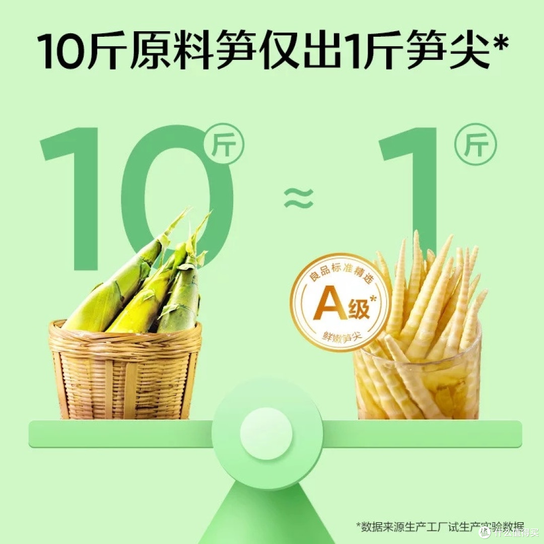 600g泡椒笋干,健康美味兼备
