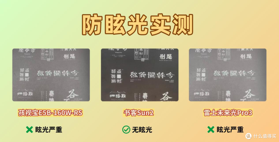 雷士未来光护眼灯行吗？书客、雷士、孩视宝护眼大路灯实测PK揭晓