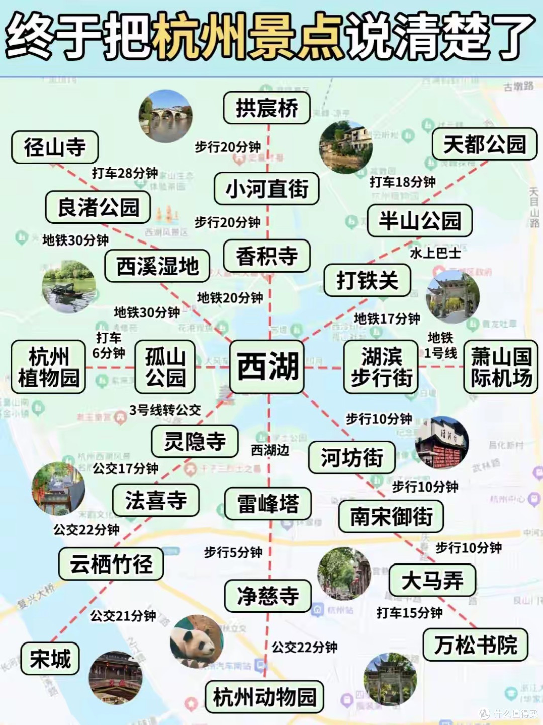 高铁直达，中国不宰游客的6座城市，几乎零差评！争取每年去一个