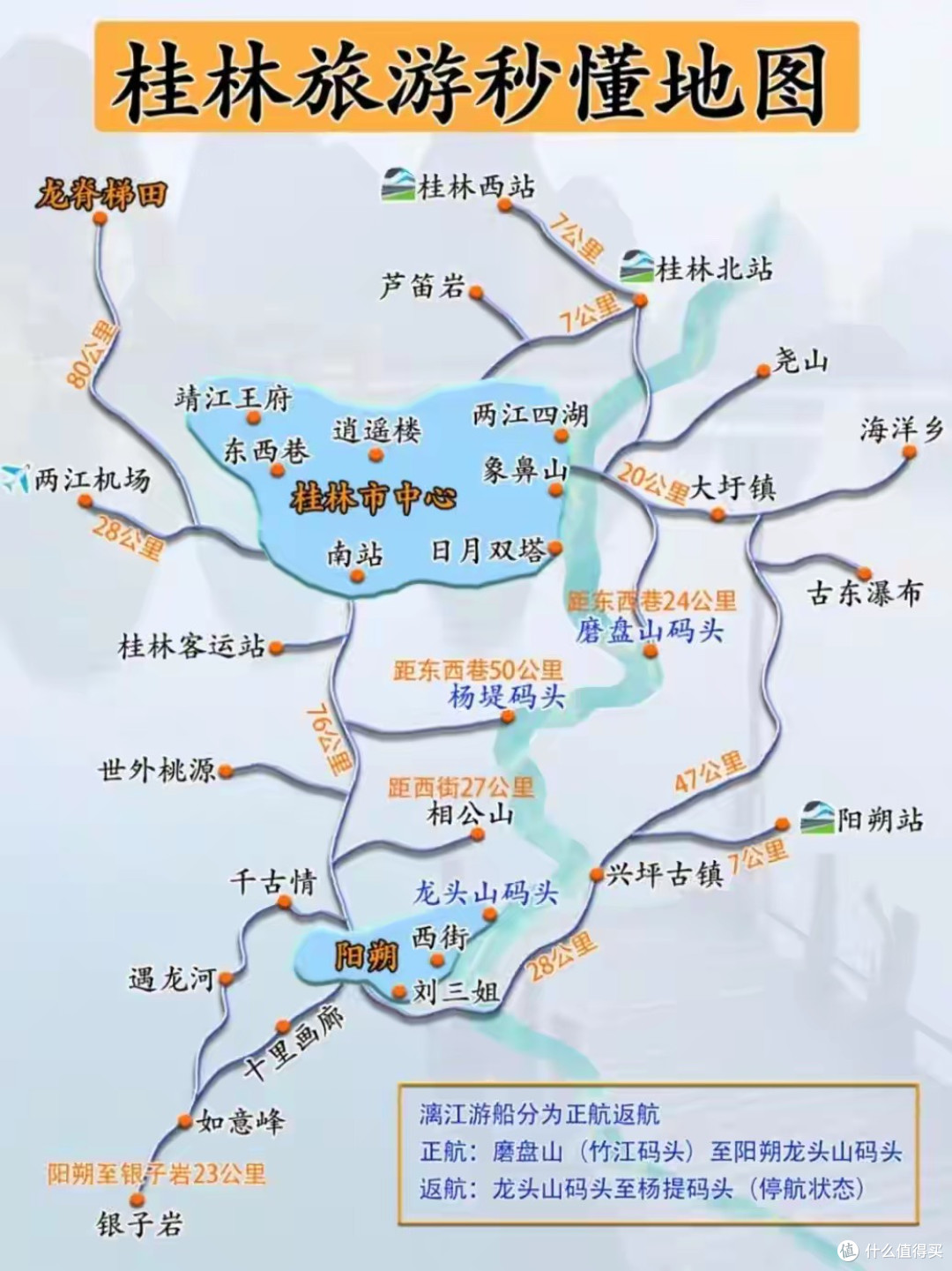 高铁直达，中国不宰游客的6座城市，几乎零差评！争取每年去一个