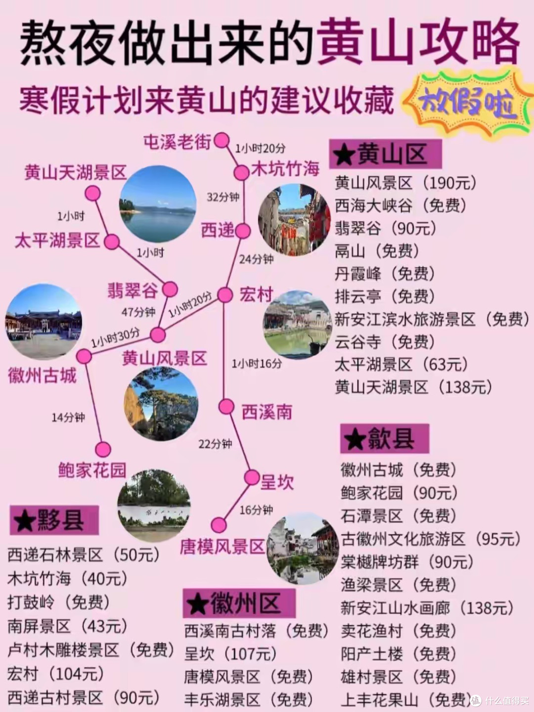 高铁直达，中国不宰游客的6座城市，几乎零差评！争取每年去一个
