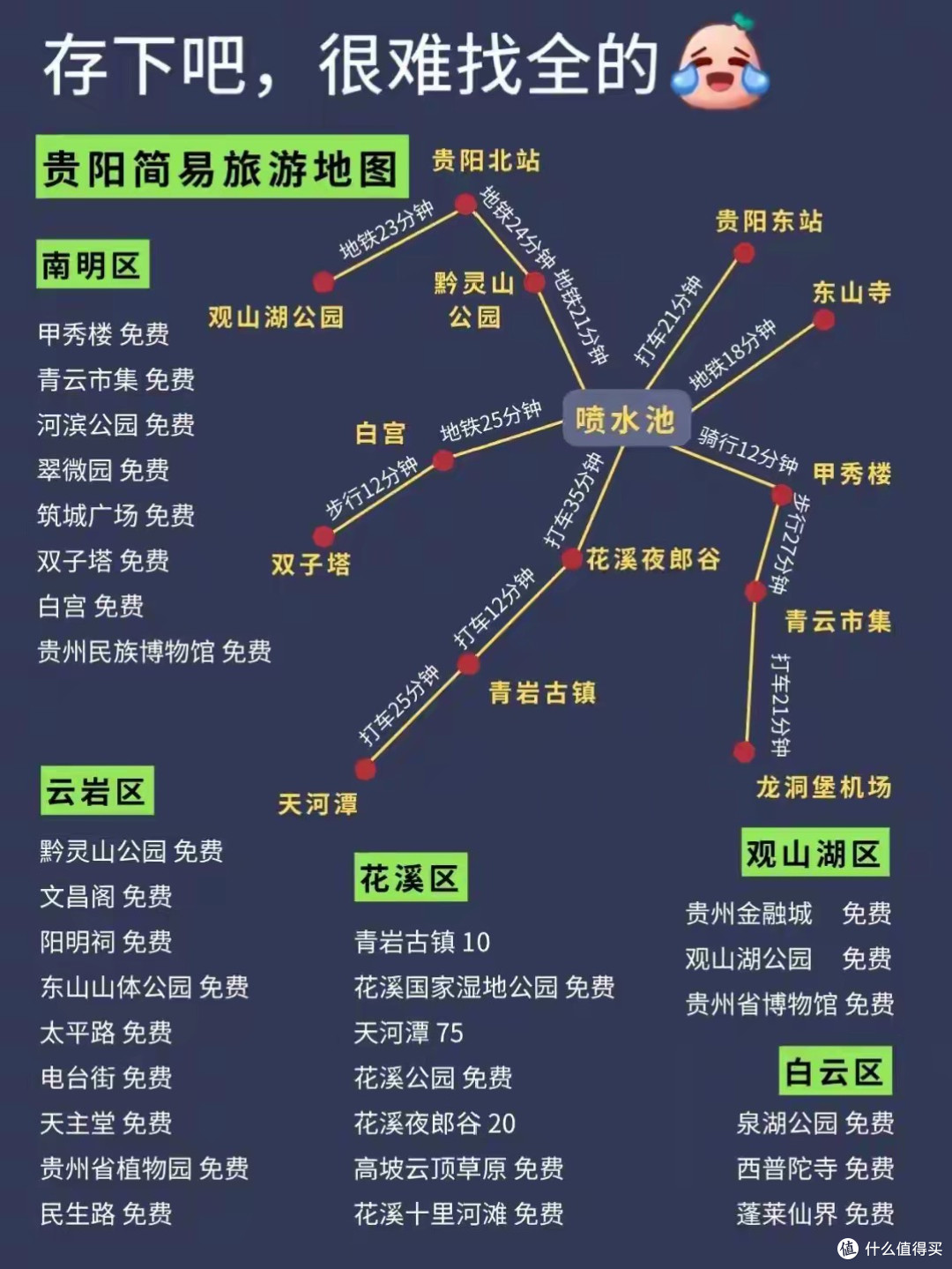 高铁直达，中国不宰游客的6座城市，几乎零差评！争取每年去一个
