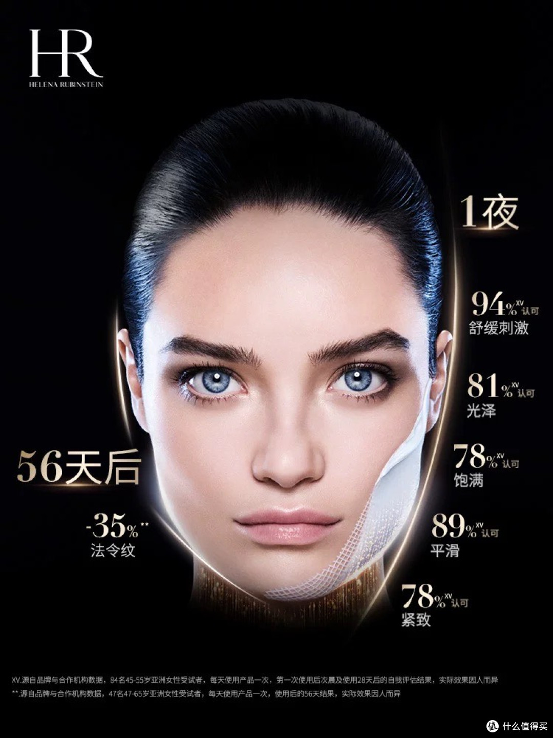 赫莲娜黑绷带 25 年新品升级,真的值得吹爆?