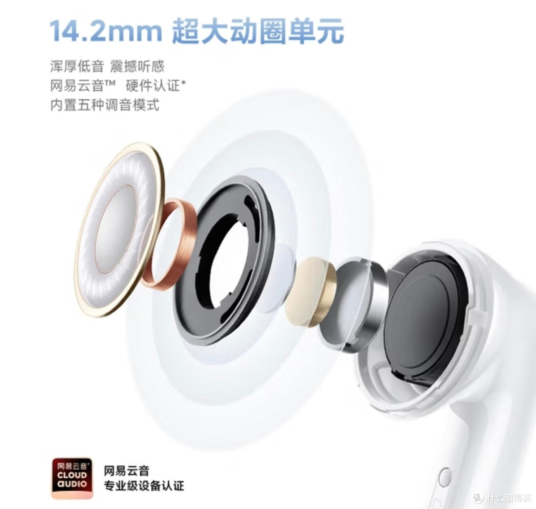 双11真香耳机🎧!Redmi Buds 6活力版太能打