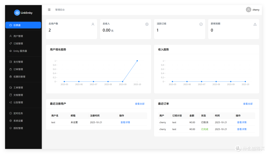 打造闲鱼影音库,Emby终极管理工具,威联通部署Linkemby