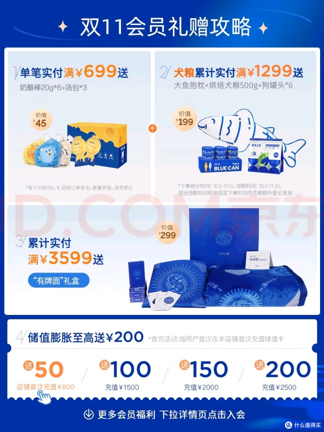 低敏配方与贴心分装设计的狗粮