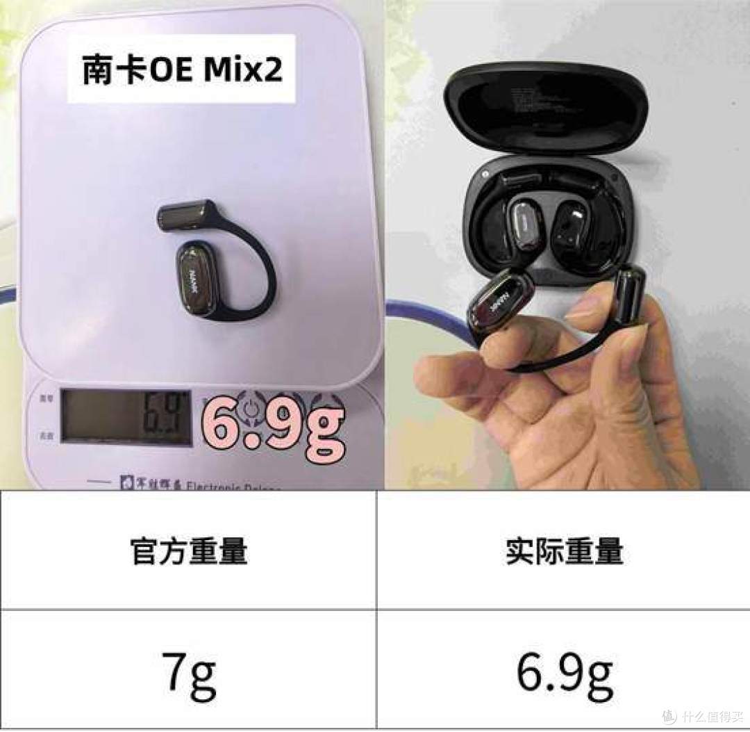 FIIL GS开放式耳机怎么样?南卡、Oladance多款开放式耳机对比