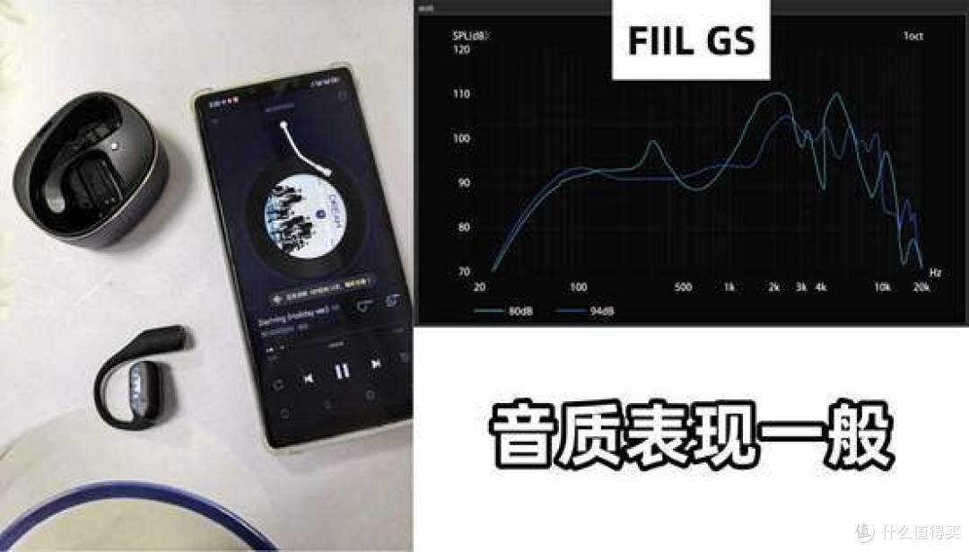 FIIL GS开放式耳机怎么样?南卡、Oladance多款开放式耳机对比