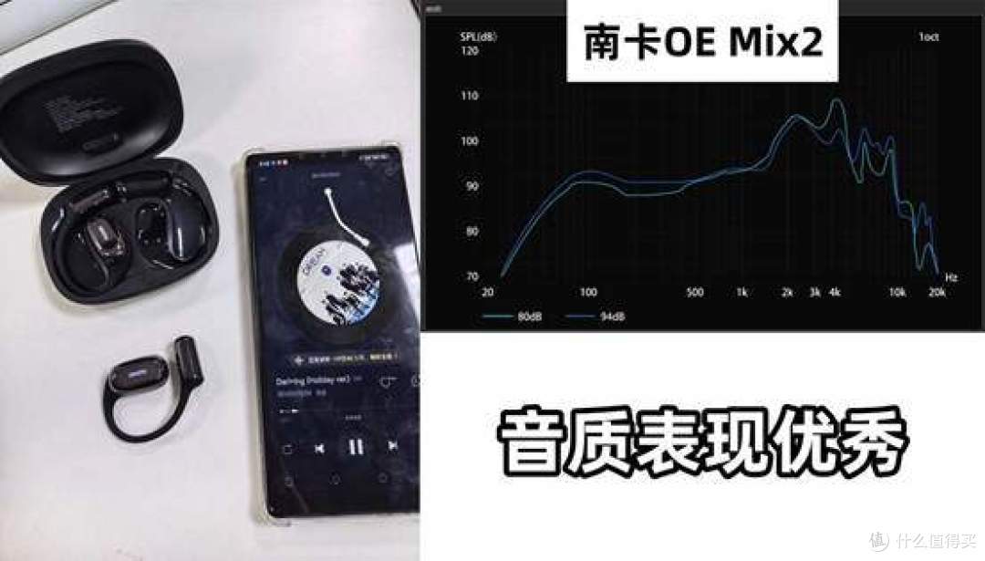 FIIL GS开放式耳机怎么样?南卡、Oladance多款开放式耳机对比