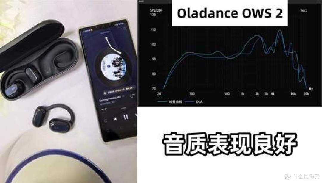 FIIL GS开放式耳机怎么样?南卡、Oladance多款开放式耳机对比