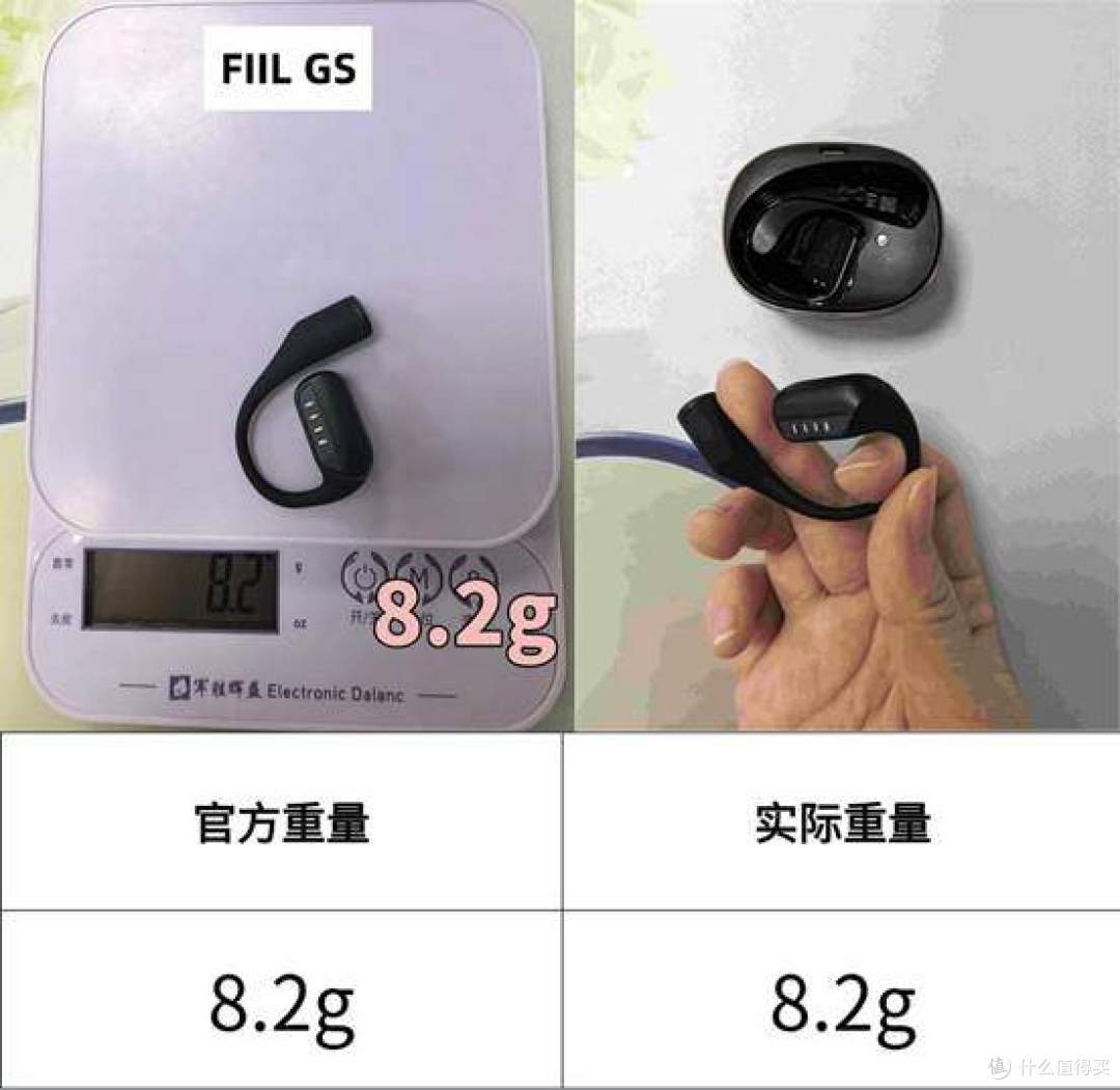 FIIL GS开放式耳机怎么样?南卡、Oladance多款开放式耳机对比