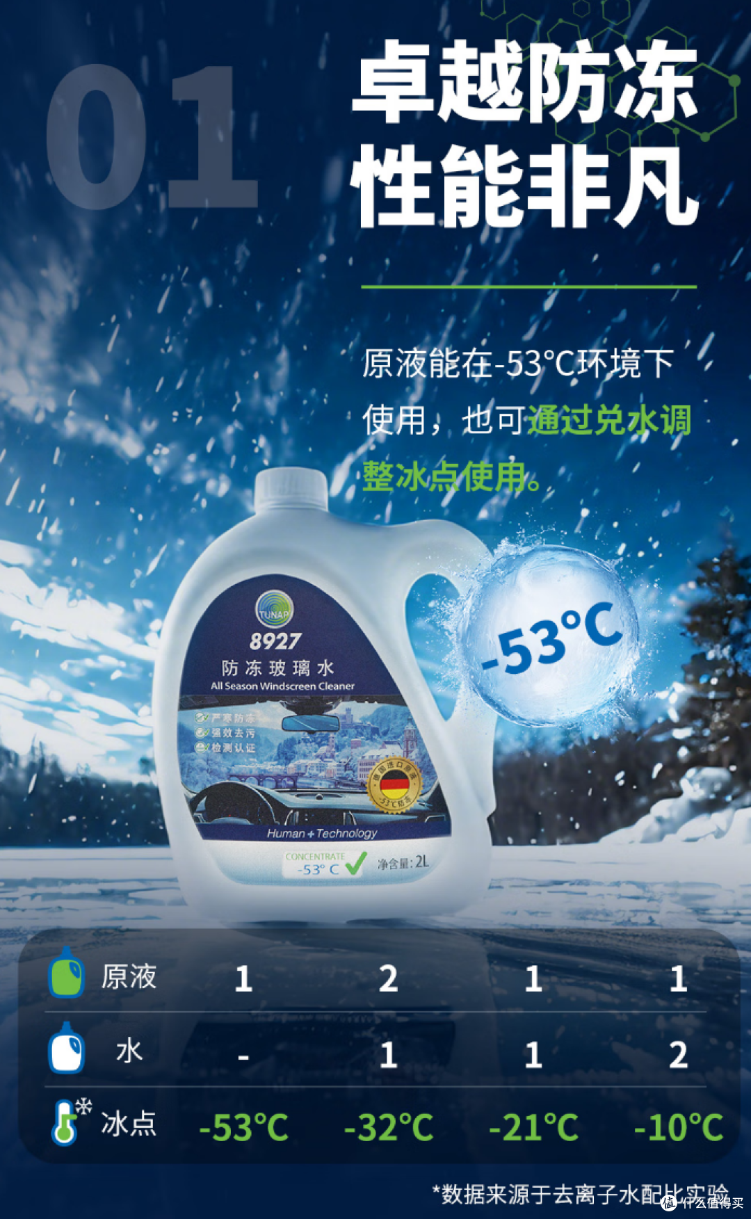 冬季玻璃水怎么选?京东排行榜告诉你!