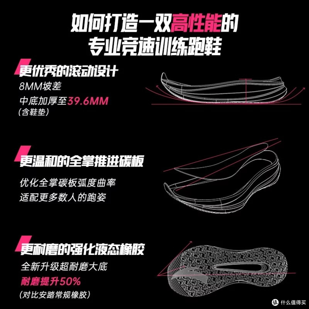 马拉松训练鞋:安踏马力综合评测