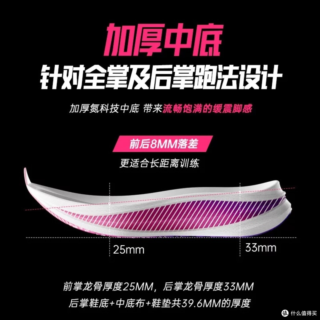 马拉松训练鞋:安踏马力综合评测
