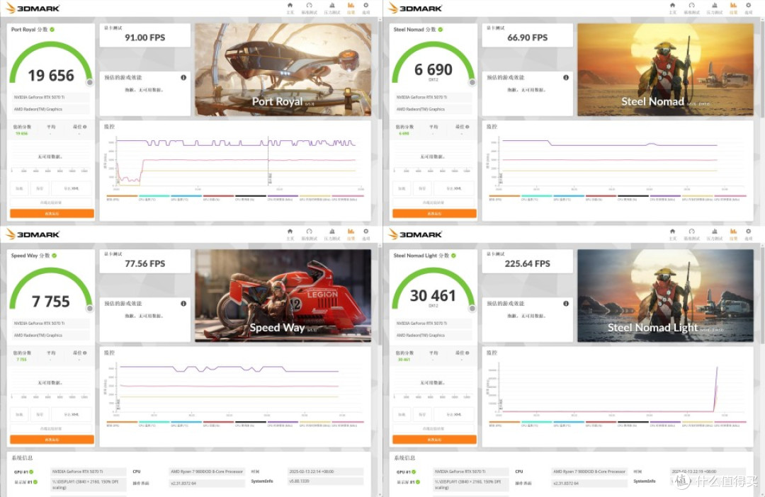 「出手即高手」畅玩FPS 游戏：iGame RTX 50系主机搭建分享