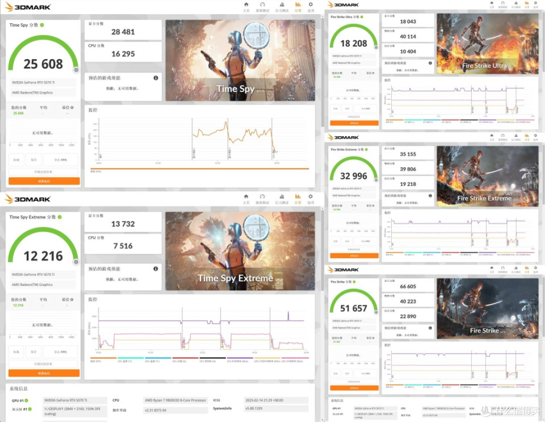 「出手即高手」畅玩FPS 游戏：iGame RTX 50系主机搭建分享