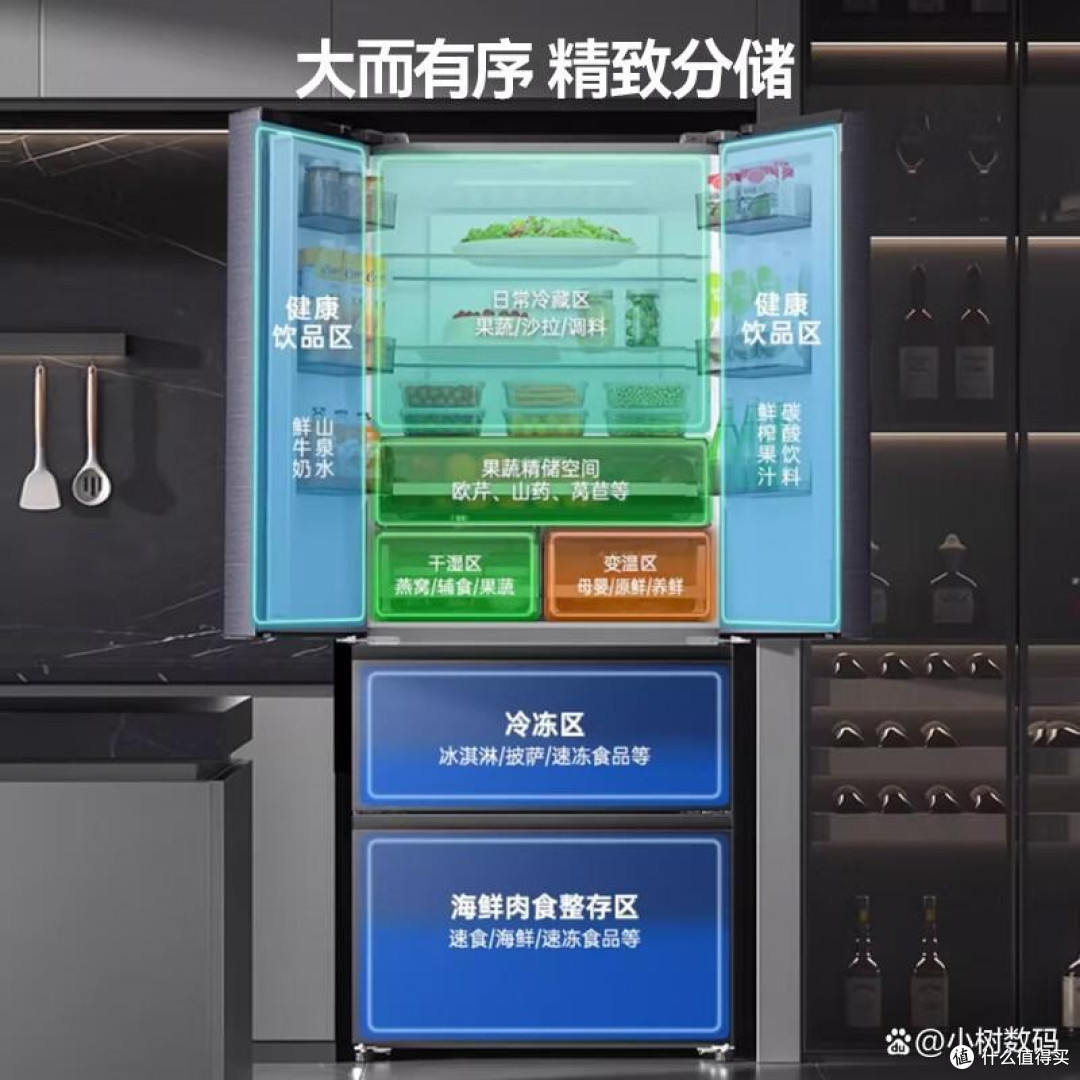 2025年性价比高的电冰箱推荐!5款值得购买的电冰箱推荐!