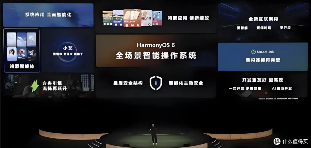 鸿蒙6正式发布!五大核心升级,国产系统这次真的“熟透了”
