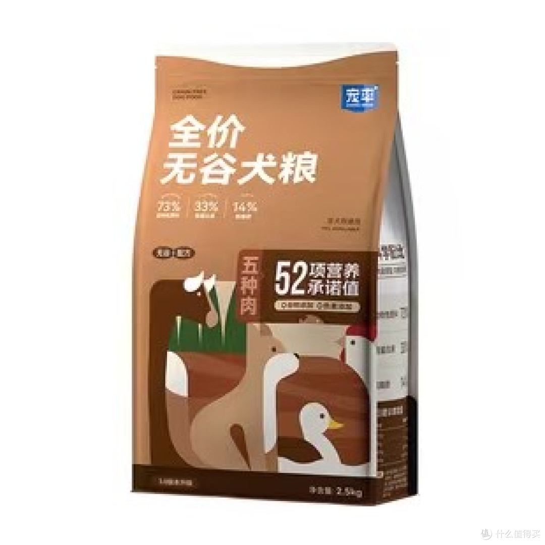 双11狗粮囤货指南,你选对了吗?