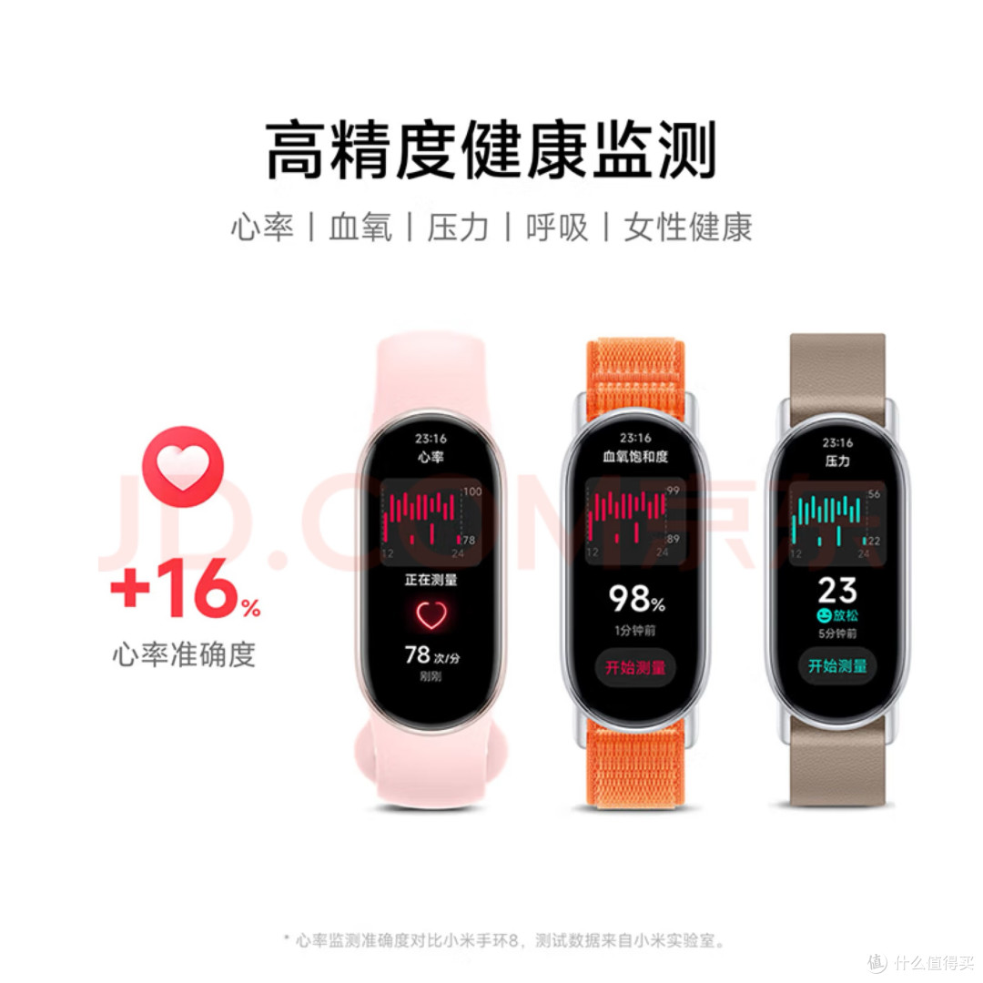 双十一装备选购:跑鞋手环椭圆机