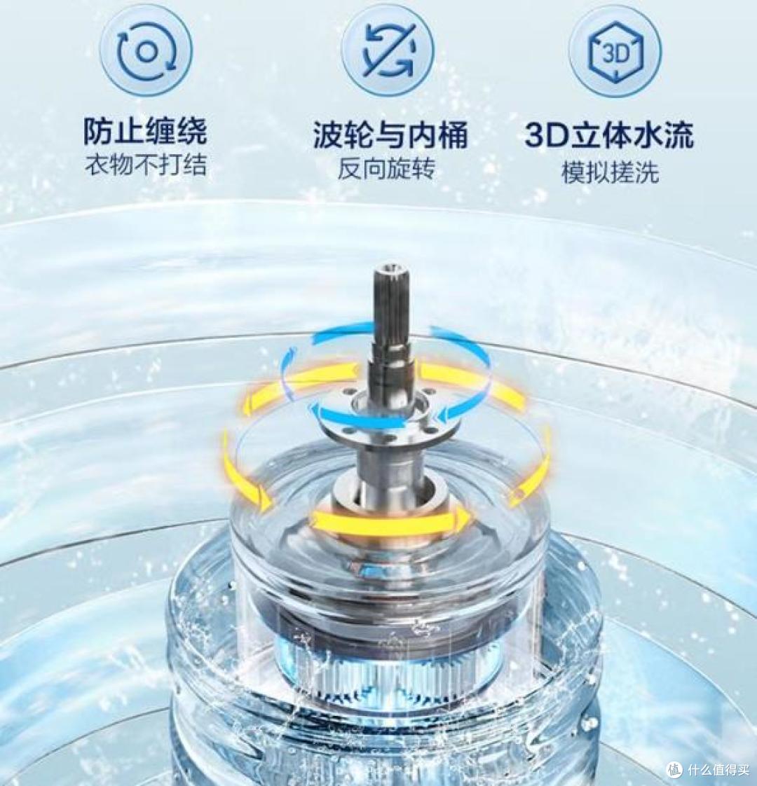 海尔波轮洗衣机哪款值得买?不同价位的海尔波轮洗衣机区别在哪?