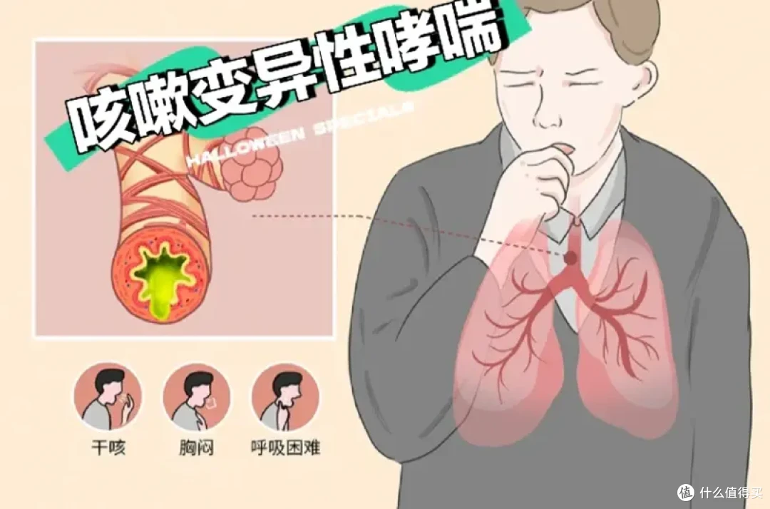 咳嗽老不好可能是变异性哮喘,布地奈德混悬液怎么联合处理?
