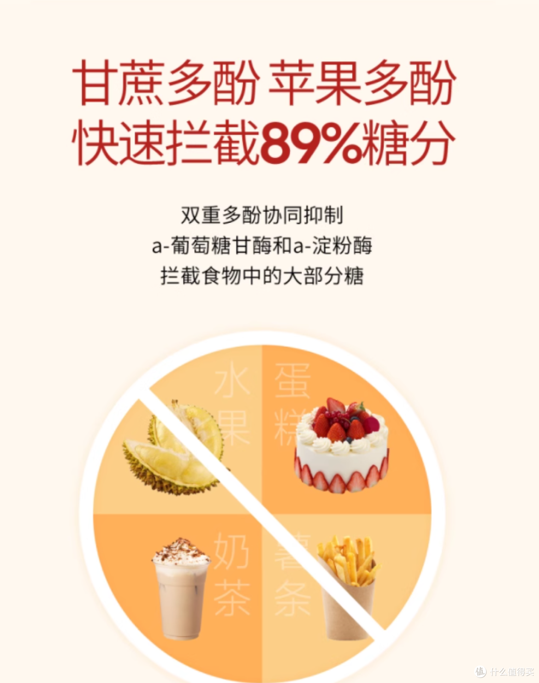 别让「想吃又怕胖」困住你的快乐