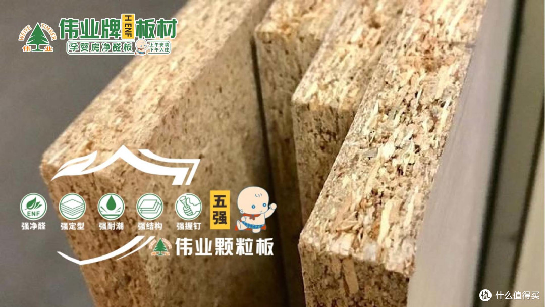 颗粒板怕翻车?2025年颗粒板行业十大实力品牌