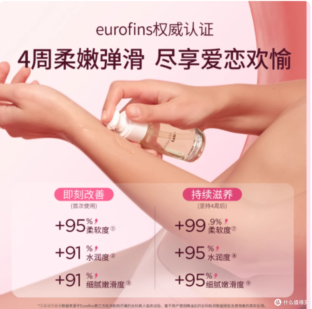 珂蔓朵私密花园护理精油：给女性最温柔的私密呵护