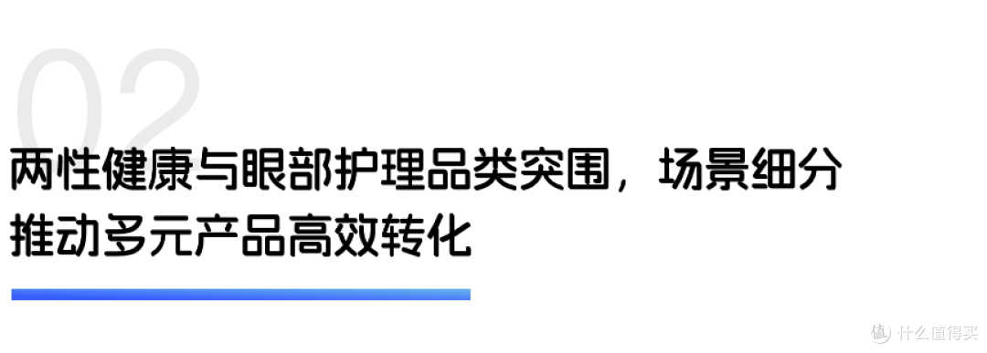 营养补剂精准竞争,眼部护理品类突围|世研消费指数品牌榜Vol.83