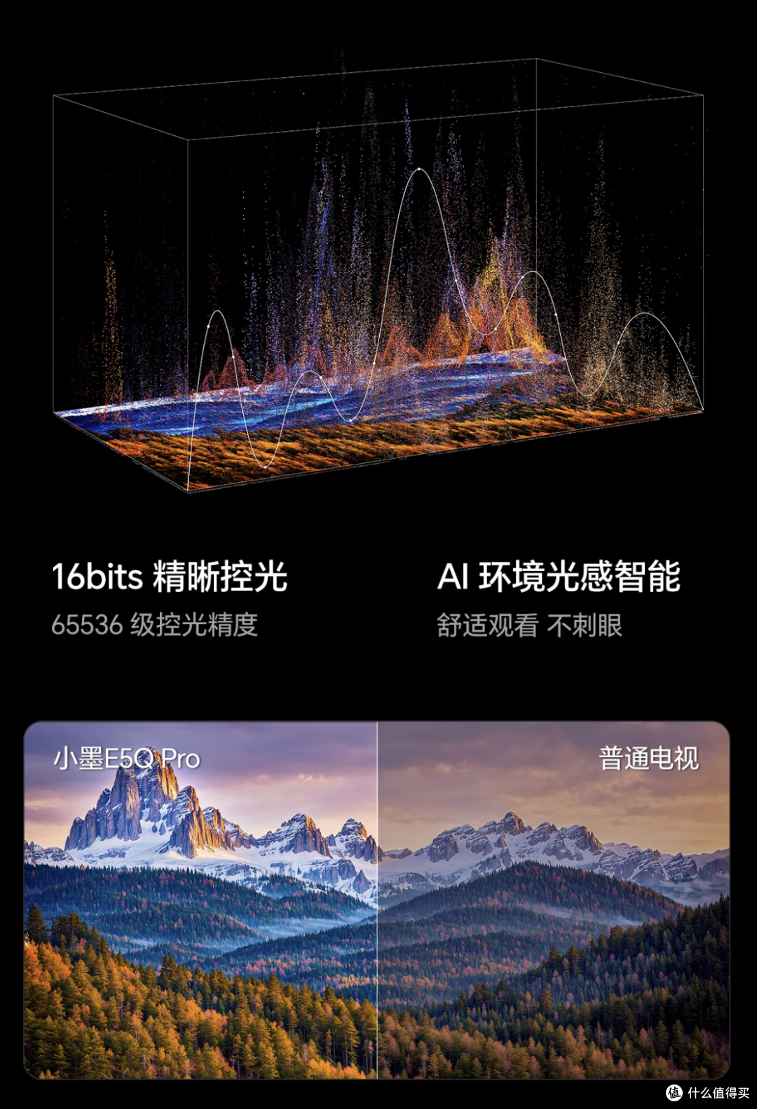 双11大屏电视首选!海信小墨E5Q Pro凭何成为口碑性价比之王?