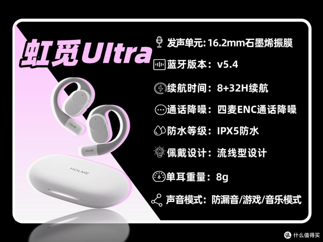开放式耳机有哪些优缺点?高性价比开放式耳机推荐