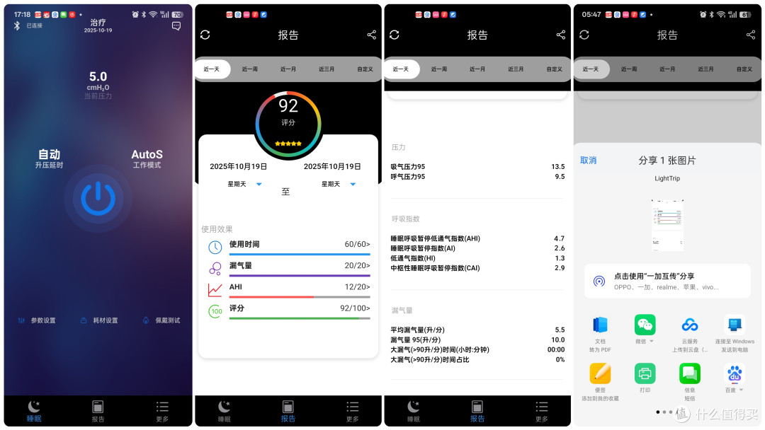 打鼾引发分房危机?BMC瑞迈特呼吸机E5,修复婚姻第一段裂缝!