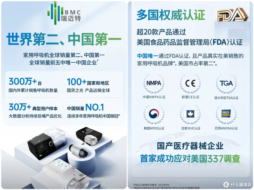 打鼾引发分房危机?BMC瑞迈特呼吸机E5,修复婚姻第一段裂缝!