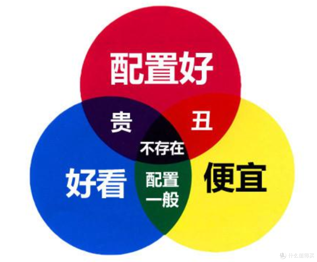 抄底价来袭!双十一高性价比电竞显示器推荐