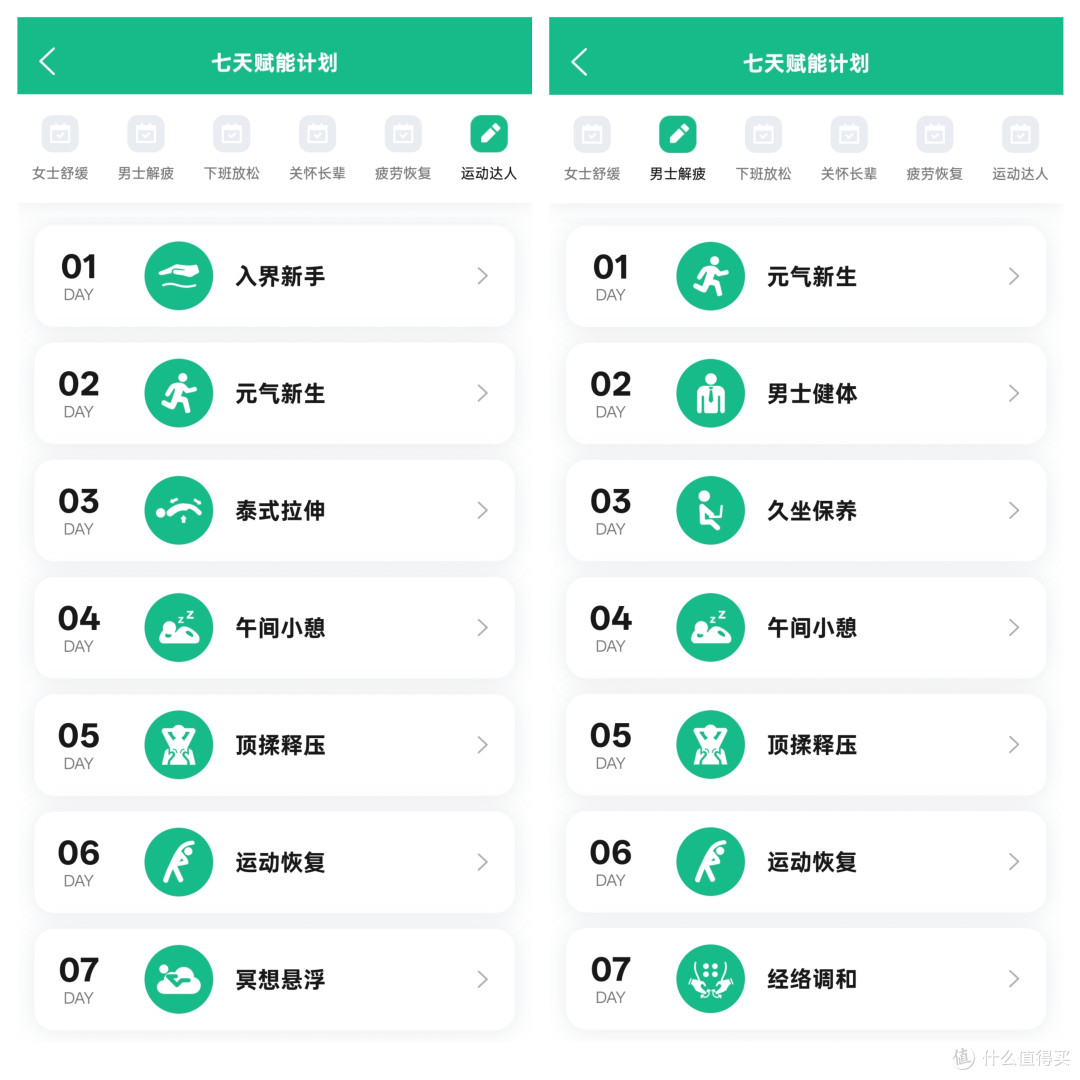 花将近1w买的按摩椅,被同事说是智商税!聊聊真实感受