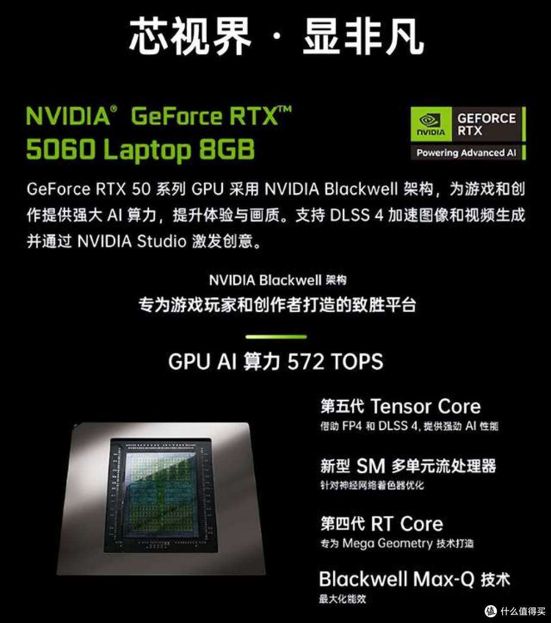 iGame M16Oriog—性价比王者!16GB版碾压,32GB版仍比拯救者便宜