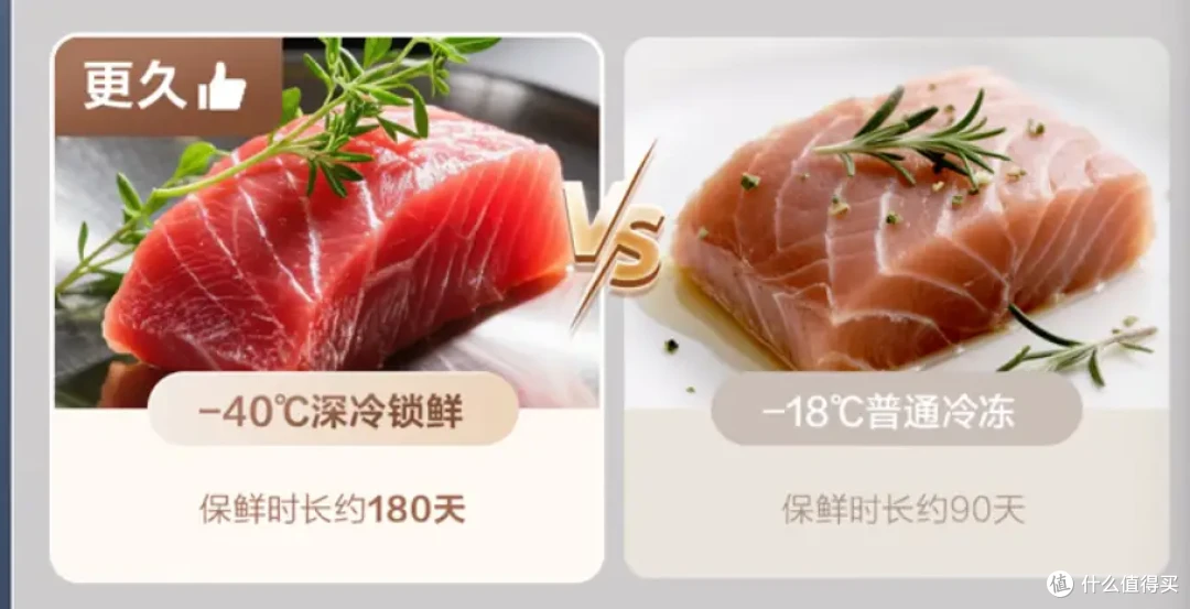 2025双十一冰箱选购指南：3-6K精选6款冰箱参考！