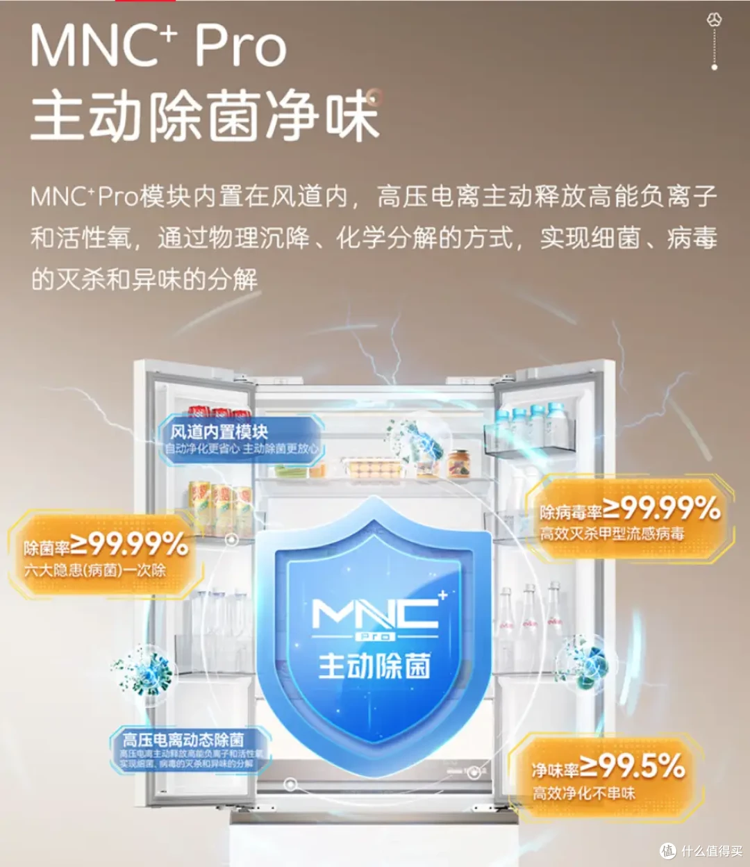 2025双十一冰箱选购指南：3-6K精选6款冰箱参考！