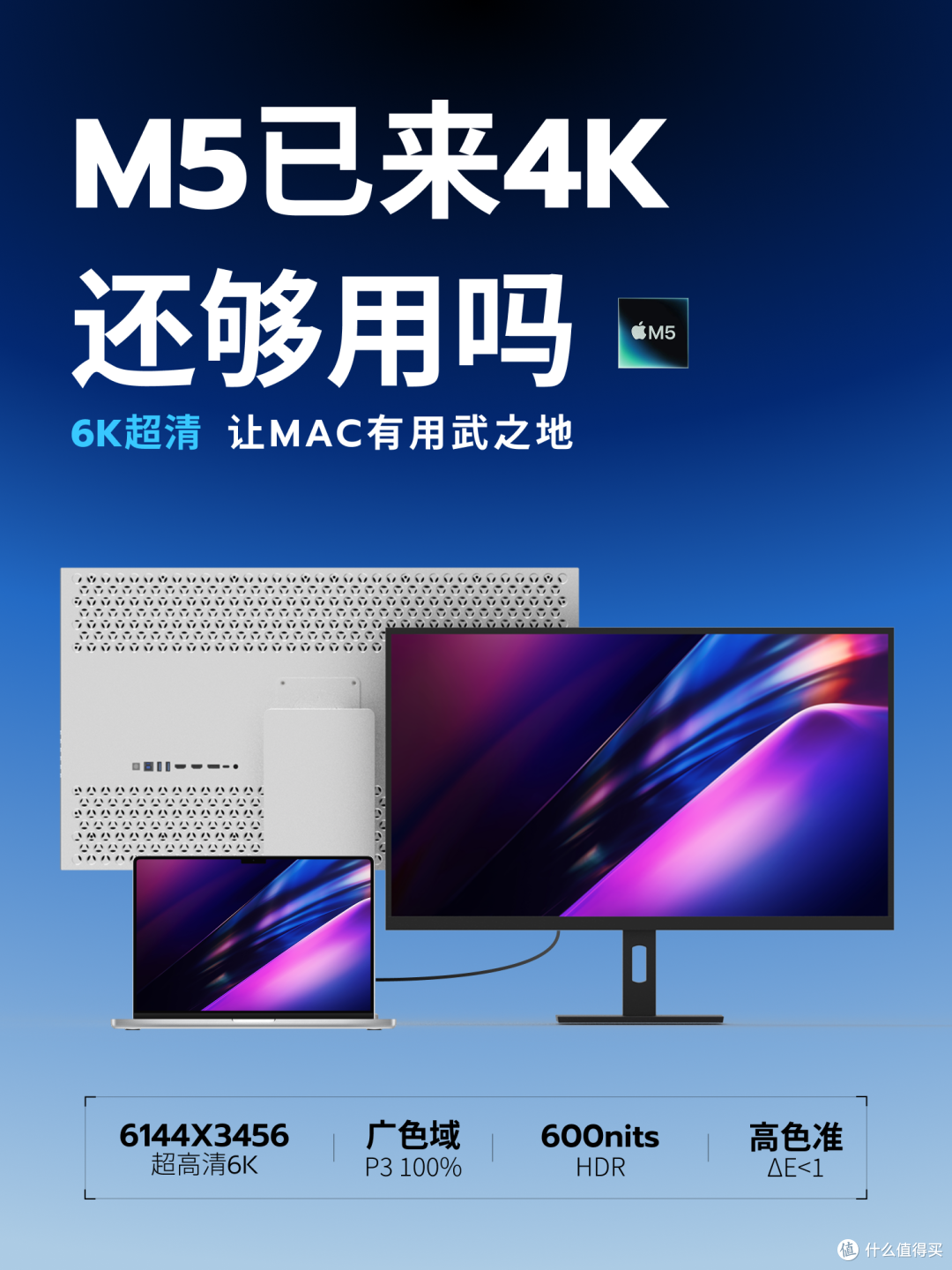M5芯片的绝配：6K超细腻，5K预算轻松购_显示器_什么值得买