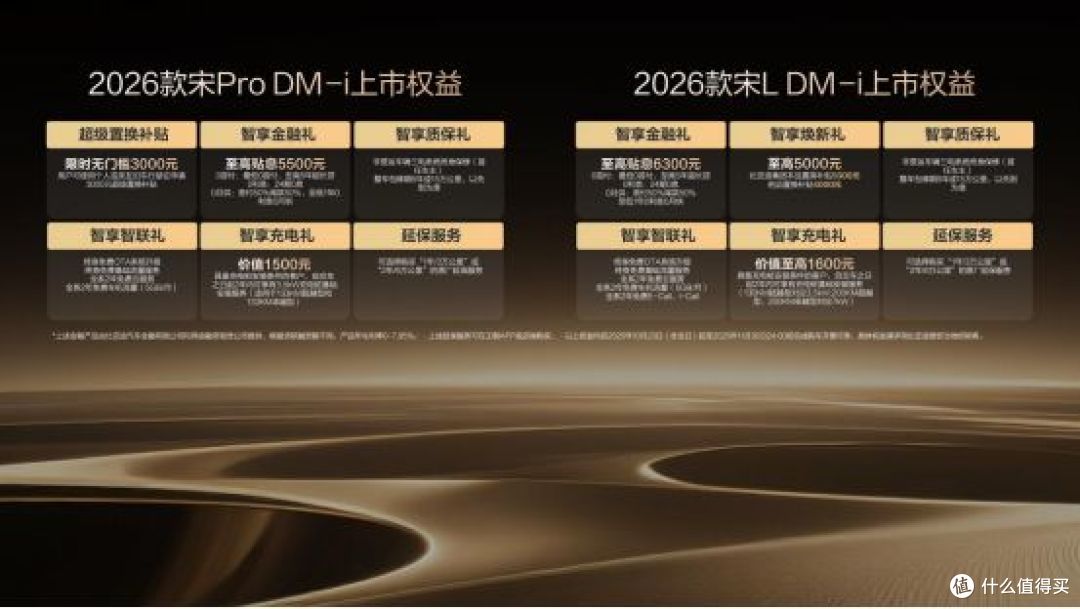 智能安全舒适新进阶 2026款秦L/宋L/宋Pro DM-i上市 :油耗创新低