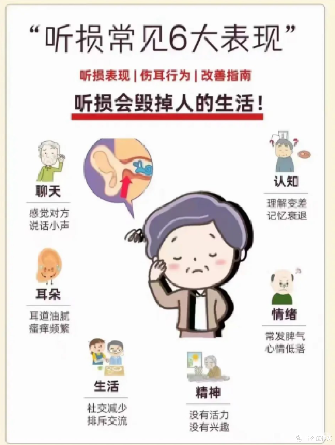 助听器最好的多少钱?助听器十大品牌价格,公认最好口碑的助听器
