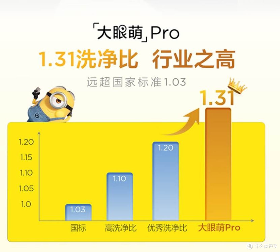 当寒意突至,洗衣为何需要一场“认知革命”?