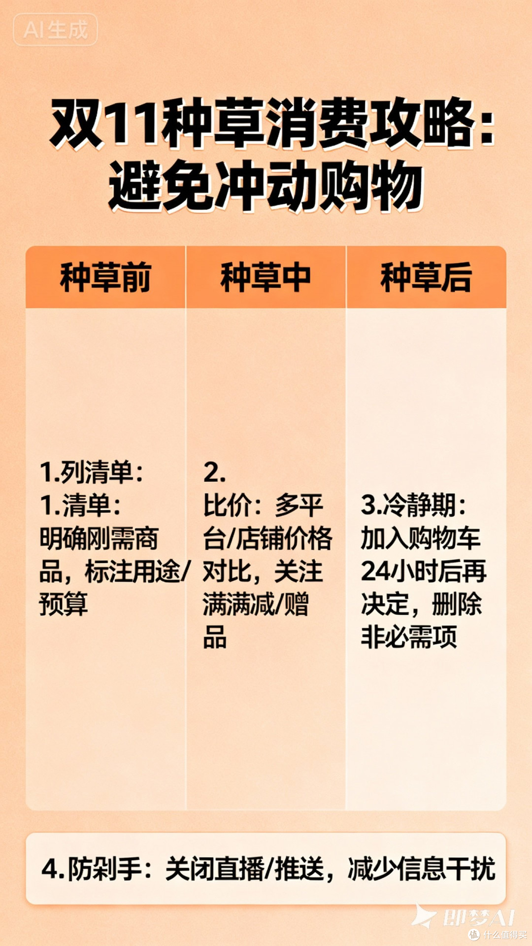 双11种草消费攻略:避免冲动购物