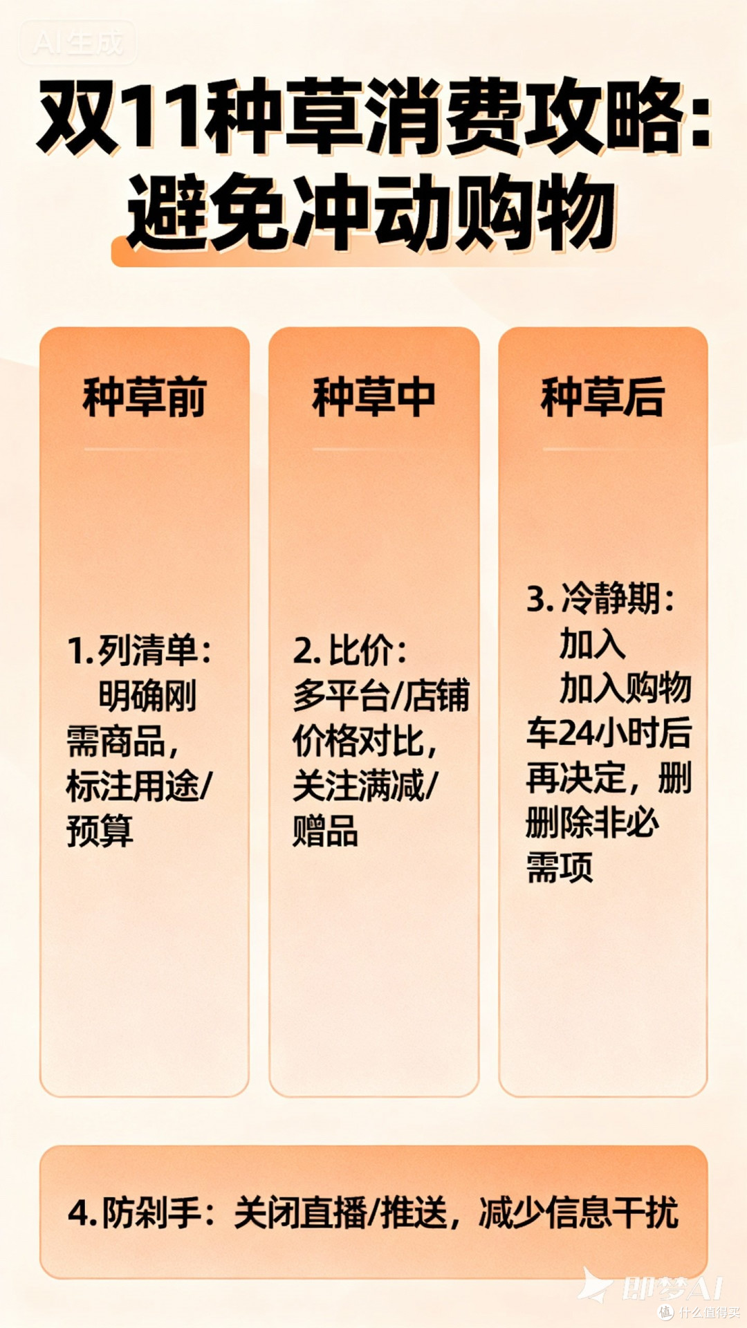 双11种草消费攻略:避免冲动购物