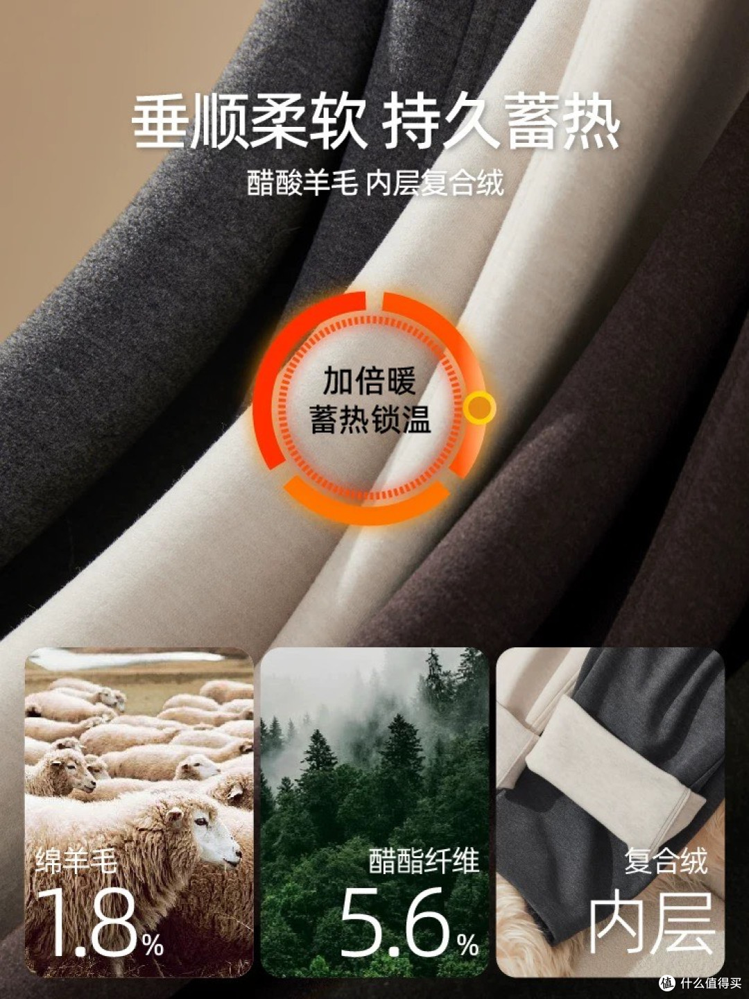 降温天的通勤保暖智慧