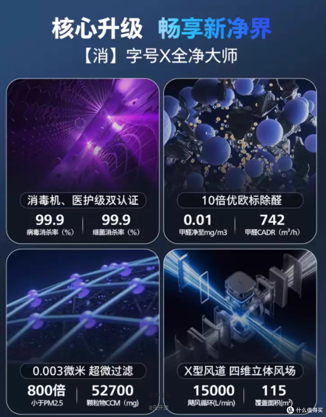 🐾新房养宠党狂喜!这台净化器把甲醛和猫毛全吃光了