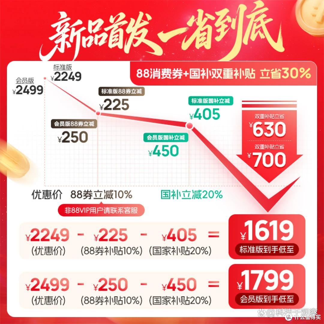 双11避坑指南:实测千元档性能天花板,天猫魔屏C3 Max