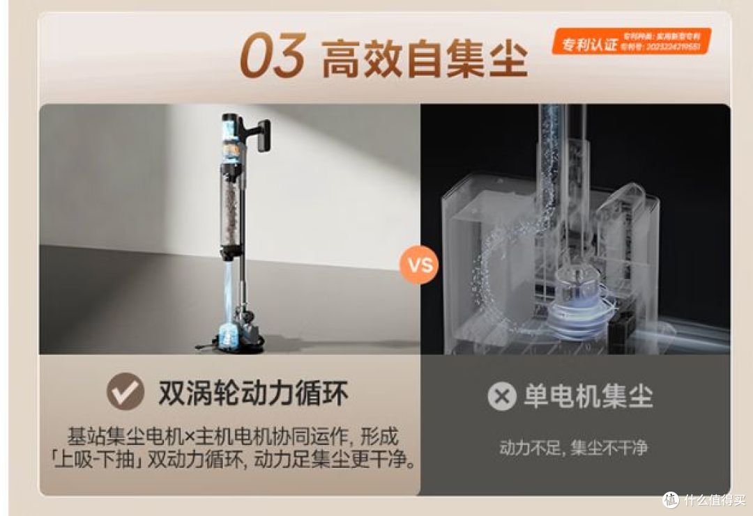 友望吸尘器V400Pro,超强大吸力,双倍集尘0残留, 全链防缠绕!